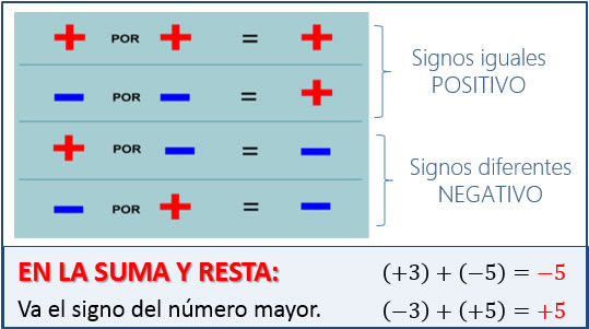 DelSaber - PORTAL PARA APRENDER